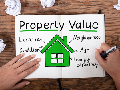How is property value determined?